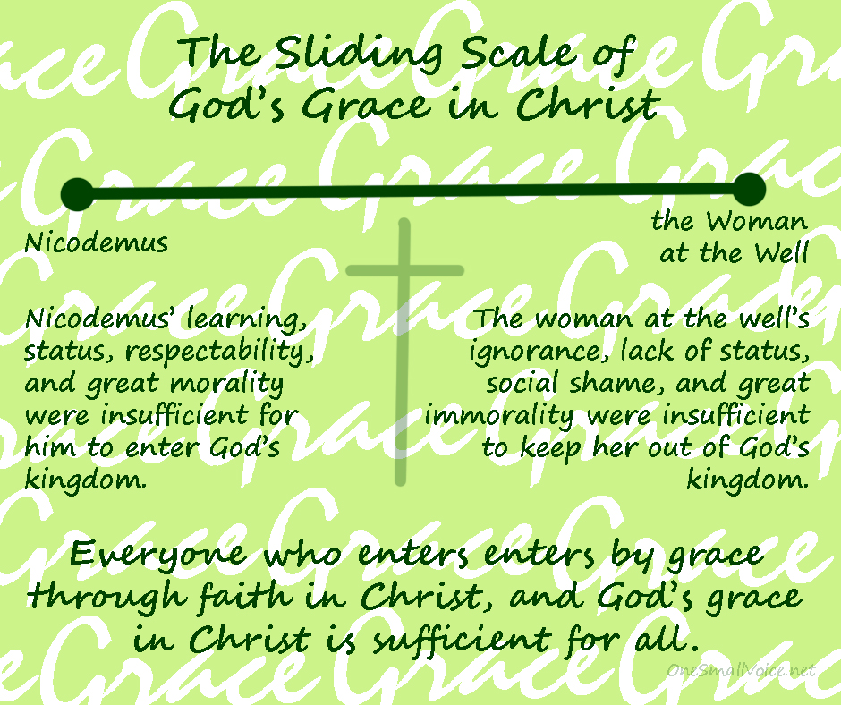 No Virtue Will Get You In--No Defect Will Keep You Out