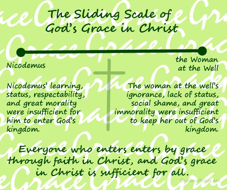 No Virtue Will Get You In--No Defect Will Keep You Out